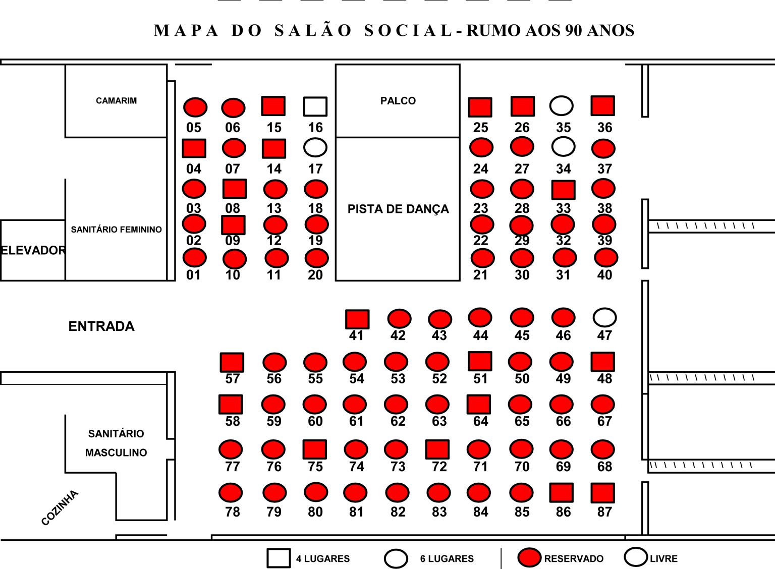 Baile Rumo Aos Anos Clube De Regatas